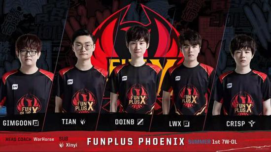 端投入资源 端投入资源